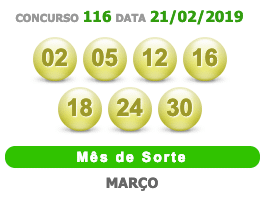 Dia de Sorte - Resultado da Dia de Sorte 116, 21/02