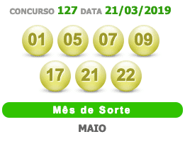 Resultado da Dia de Sorte 127, 21/03