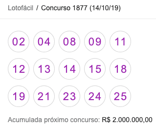 Lotofácil/Concurso 1877 (14/10/19)