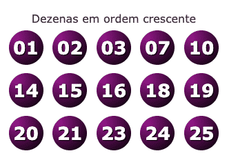 Concurso 2965 - Lotofácil - Meu Palpite 