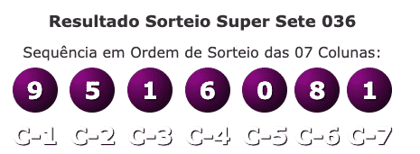 Resultado Sorteio Super Sete 036 – Segunda – 28/12